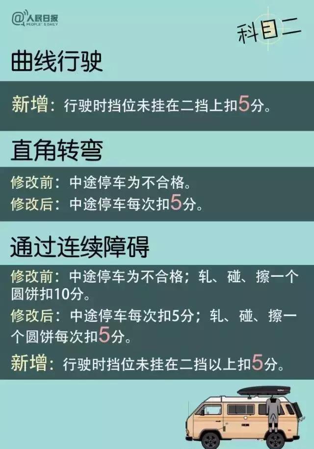 停车大师下载_停车大师赚钱小游戏_停车大师1