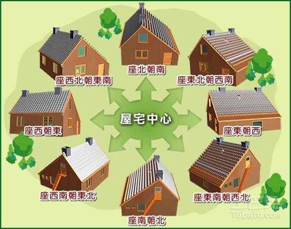 房屋东南缺角怎么补救-家居焕新！教你轻松解决房屋东南缺角问题