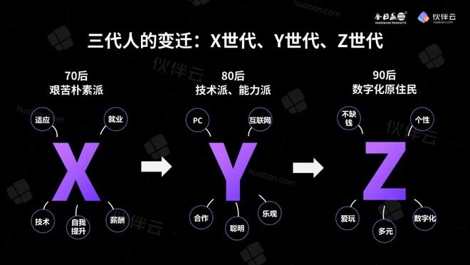 游戏开发巨头小说_游戏开发巨头txt_游戏开发巨头攻略11分