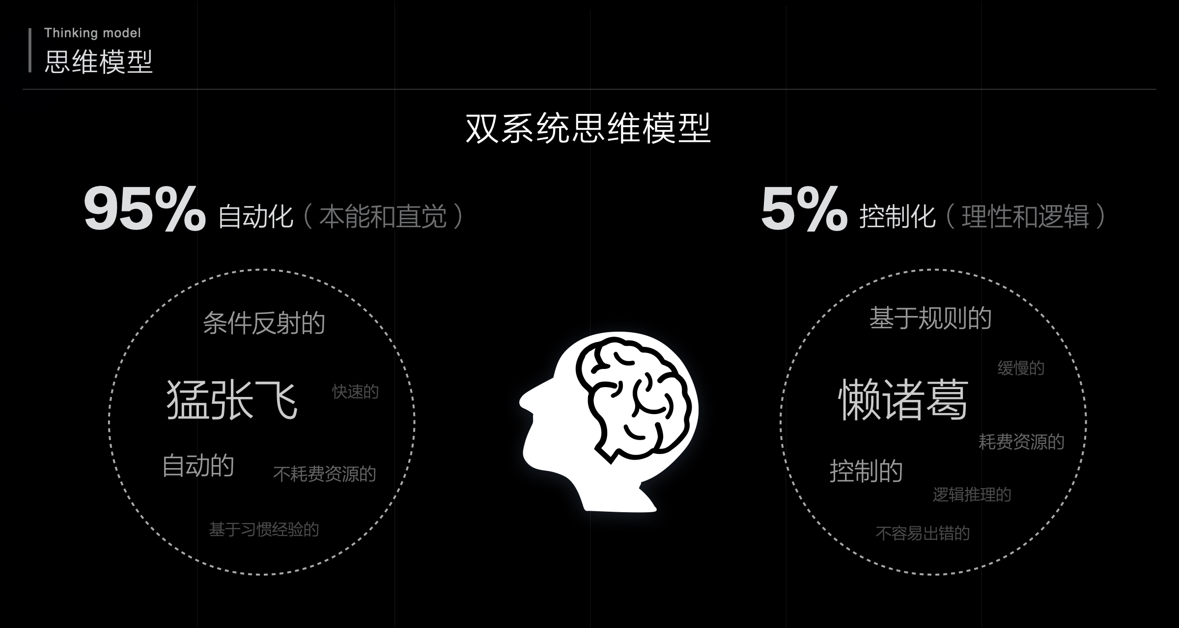 憋死牛游戏规则视频_憋死牛玩法_憋死牛游戏步骤图