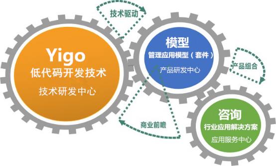 2024最好的游戏引擎是-揭秘2024年最强游戏引擎，让你开