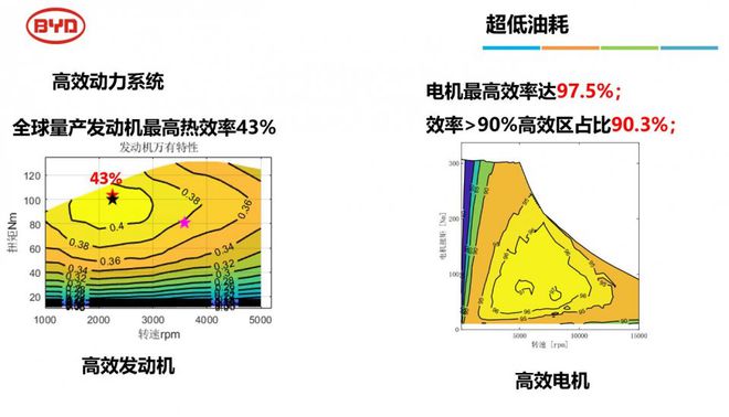 引擎游戏_游戏引擎难做吗_2024最好的游戏引擎是