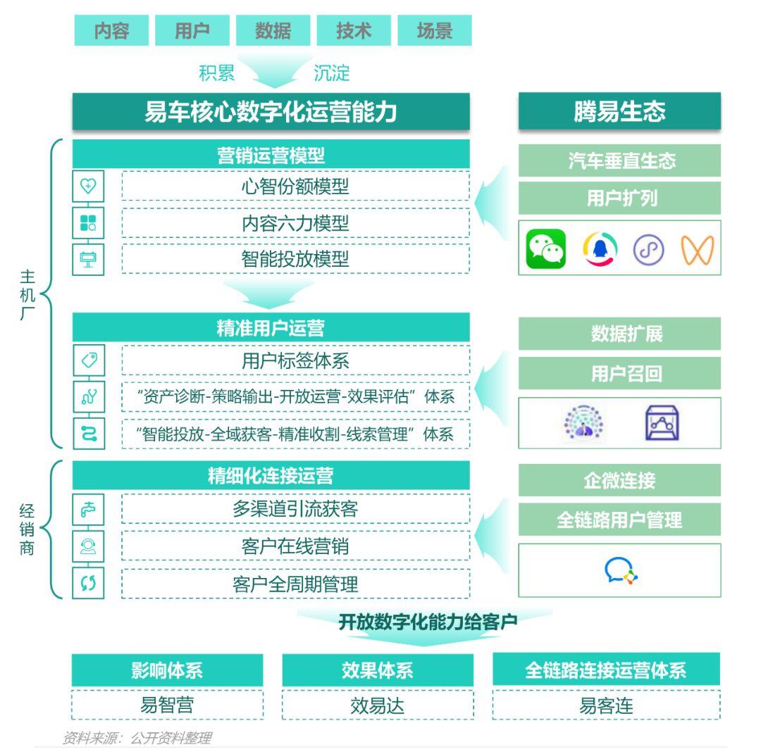 带有数字的图片_带有数字图片大全_带有数字图片素材