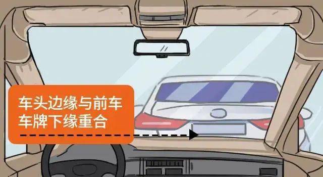 半坡起步看杆停车_半坡起步怎么看停车点_起步停车点看半坡还是全坡