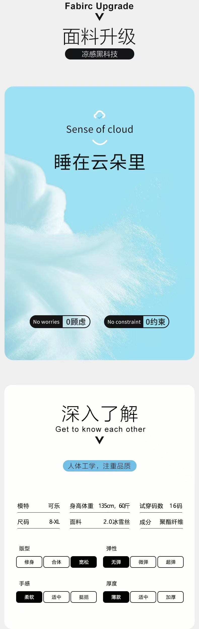 简单的电子相册软件-轻松管理照片，展现多彩生活