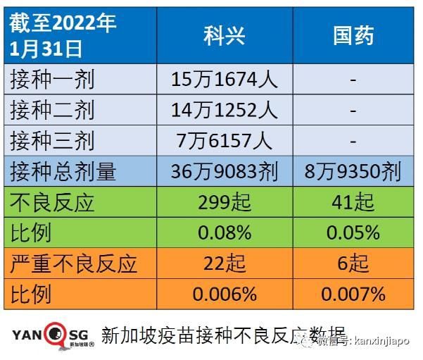 剂造影检查可以当月怀孕吗_消化道钡剂造影_pet ct 造影剂
