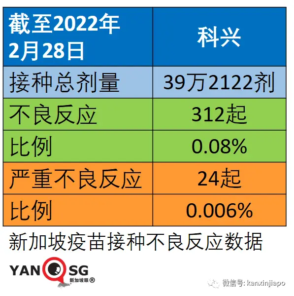 剂造影检查可以当月怀孕吗_消化道钡剂造影_pet ct 造影剂