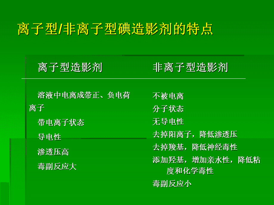 pet ct 造影剂_剂造影检查可以当月怀孕吗_消化道钡剂造影