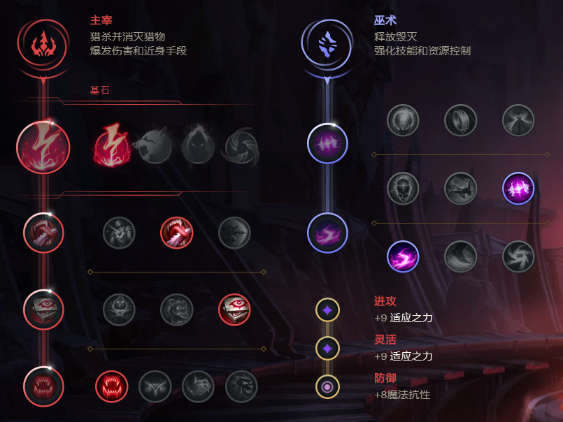 至死不渝瑞兹怎么获得_瑞兹至死不渝进过抽奖池吗_瑞兹不死之渝