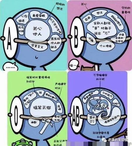 美少女梦工厂3血型_美少女梦工厂4血型_美少女梦工厂4 血型