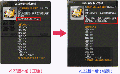 冒险岛卷轴失败如何恢复_冒险岛怎么分解卷轴_冒险岛卷轴合成装置