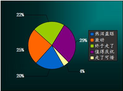 扩散性百万亚瑟王台服数据库-百万亚瑟王数据泄露引发玩家恐慌！