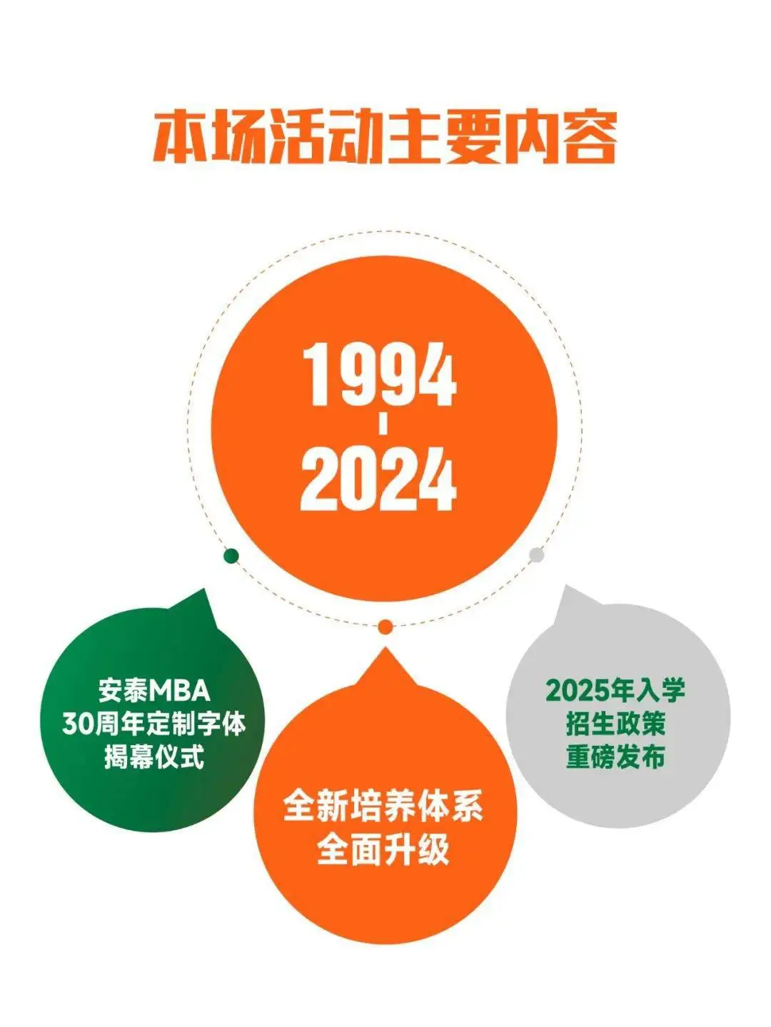 yy游戏画中画使用帮助_画中画游戏图片_画中画游戏怎么玩