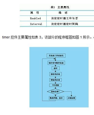 ftp的客户端软件和服务器端软件如何自己开发_软件开发客户端和服务端_软件开发服务器配置