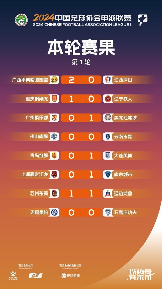 王朝模式怎么自动比赛_王朝模式最强阵容_nbalive2024王朝模式