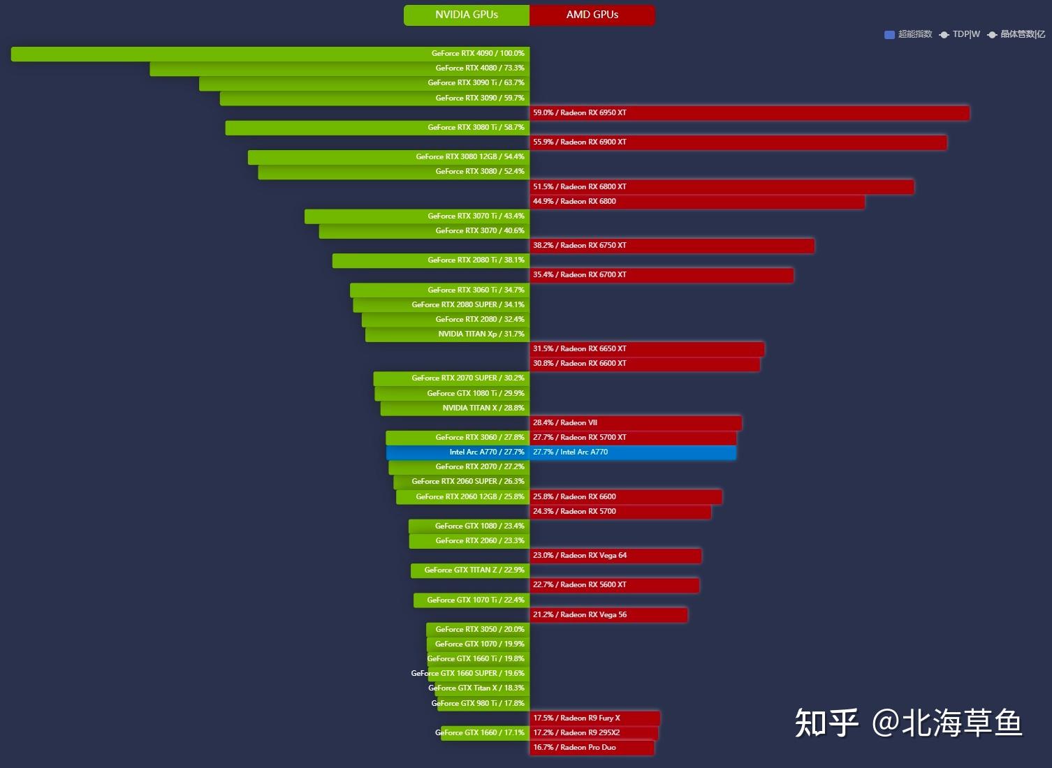 龙之谷过场动画黑屏_龙之谷开始游戏后黑屏_龙之谷黑屏有鼠标