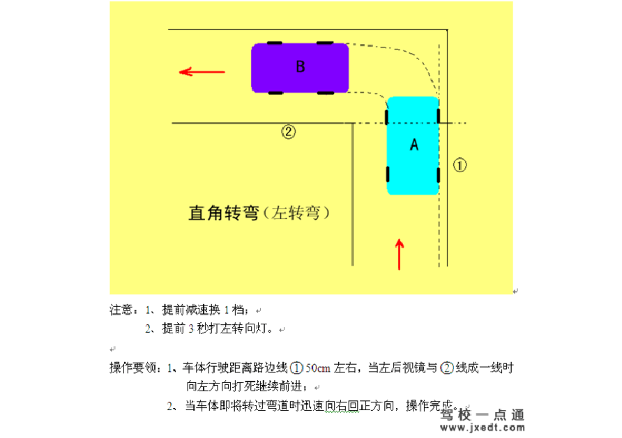 考场直角转弯点位_驾照考试直角转弯_驾校一点通科目二直角转弯