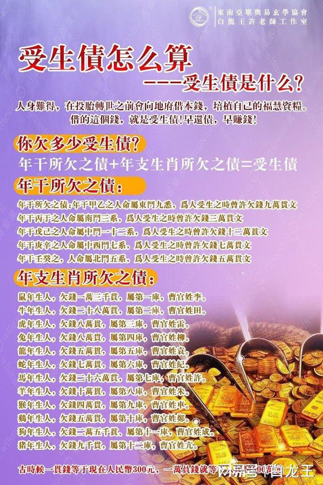 视频王卡4g本地套餐费_游戏王卡套定做_定制卡套