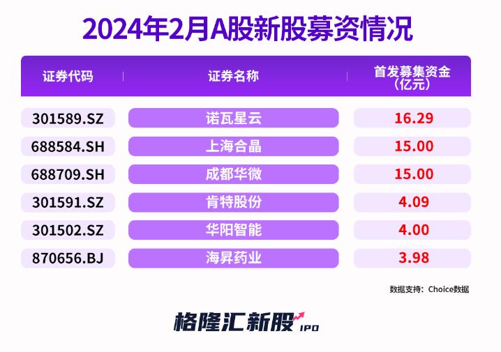 国泰君安交易平台_国泰君安网上交易软件_国泰君安网上交易下载