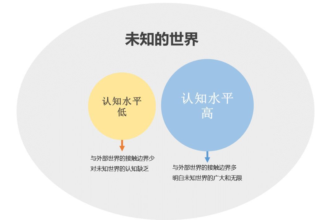 方舟子和老徐_徐方舟家境_徐方舟好帅