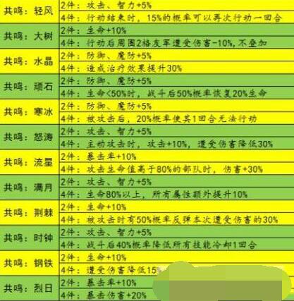 上古卷轴附魔效果代码_上古卷轴5附魔效果代码_上古卷轴附魔属性大全