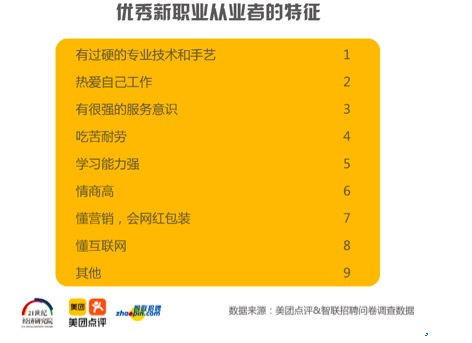 蜀门职业商人_蜀门商人怎么赚钱_蜀门官方认证商人