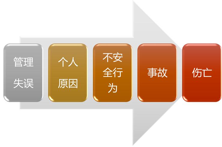 s弯道通过技巧_s弯道通过技巧_s弯道通过技巧