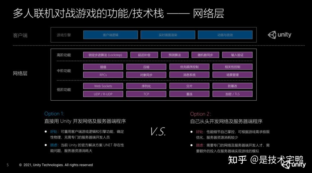 排行引擎榜手机游戏推荐_2020最强游戏引擎_手机游戏引擎排行榜