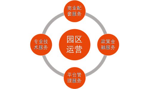 巨人网络中心_巨人网络园区_巨人网络总部园区