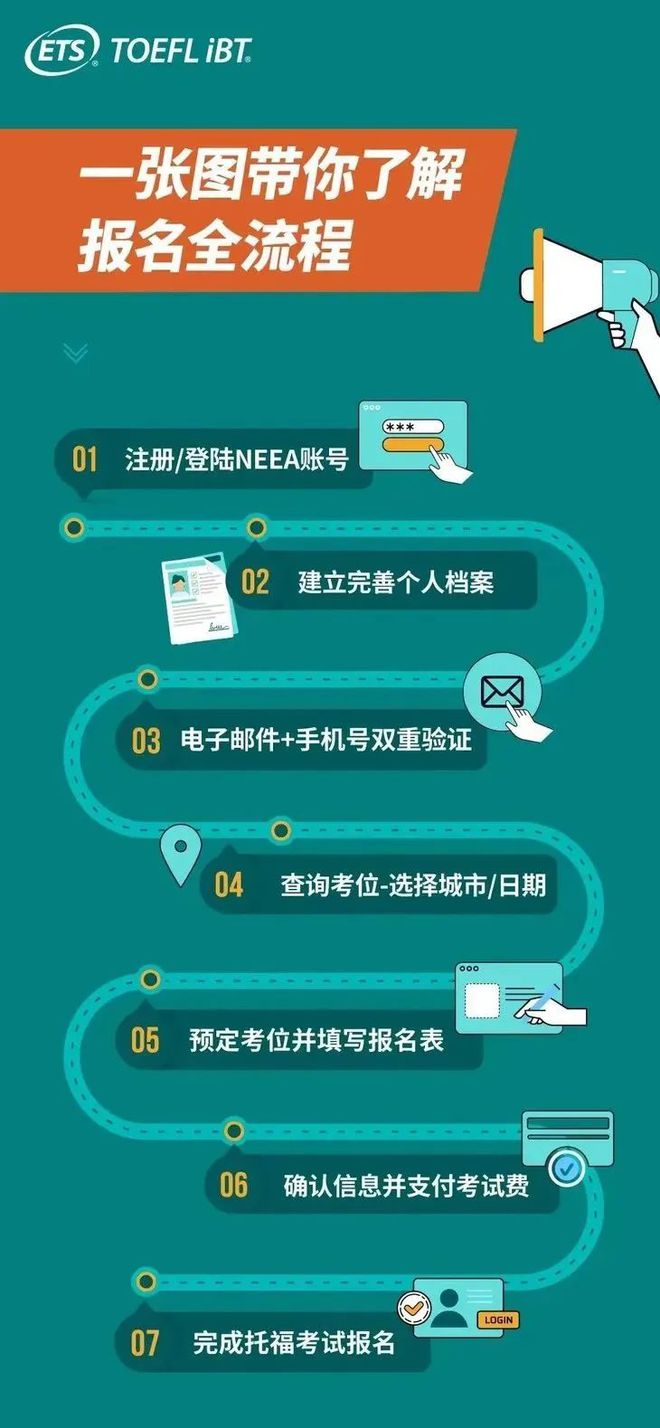2020年驾驶员考试新规_21年驾考新规_2024驾驶证考试新规定