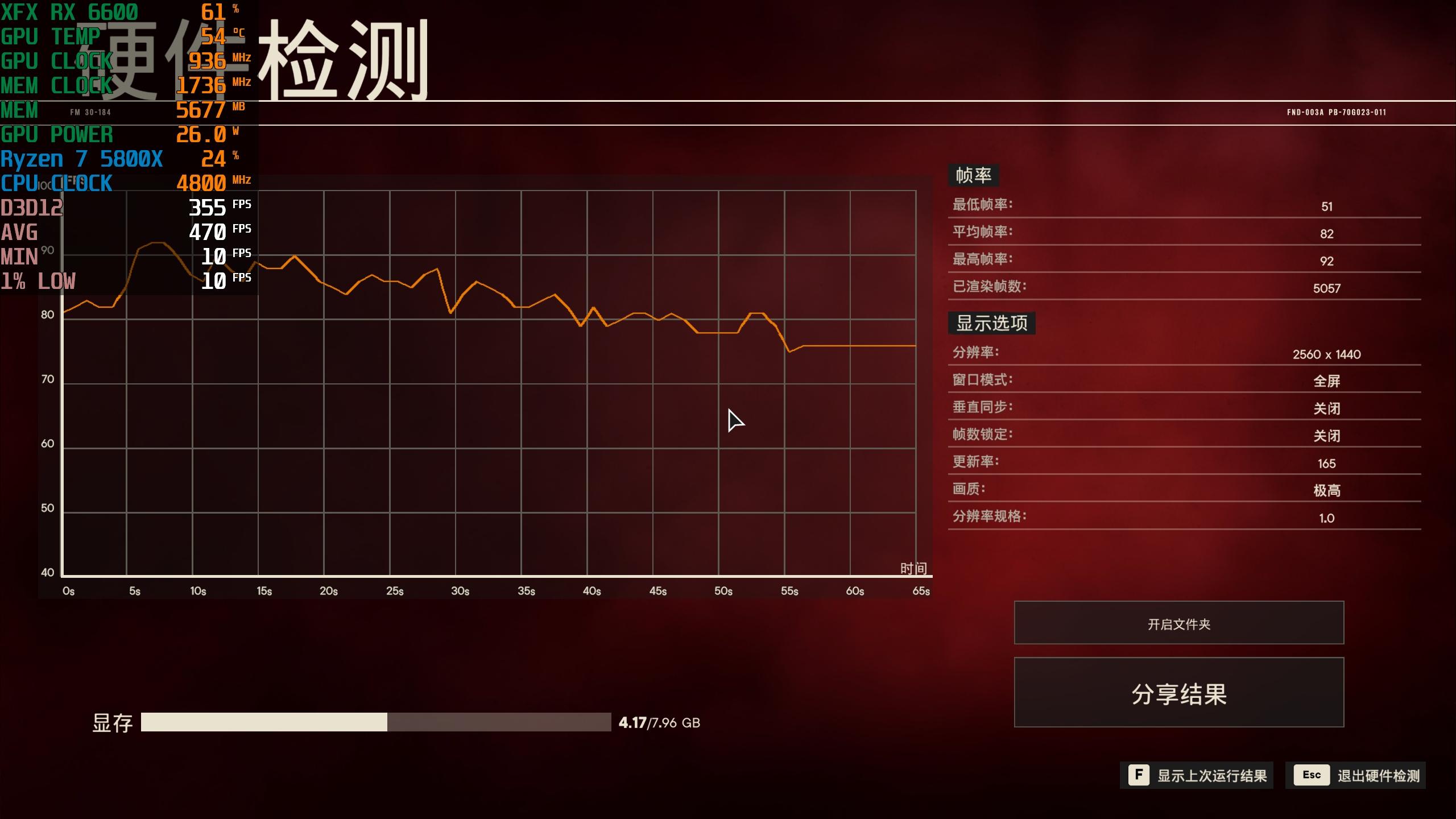 吃鸡开抗锯齿有什么用_吃鸡抗锯齿高好还是低好_吃鸡抗锯齿超高还是很糊