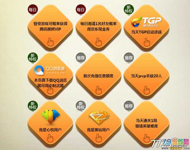 2.8刷会员：时尚生活方式还是经济考量？享受会员福利的心动与