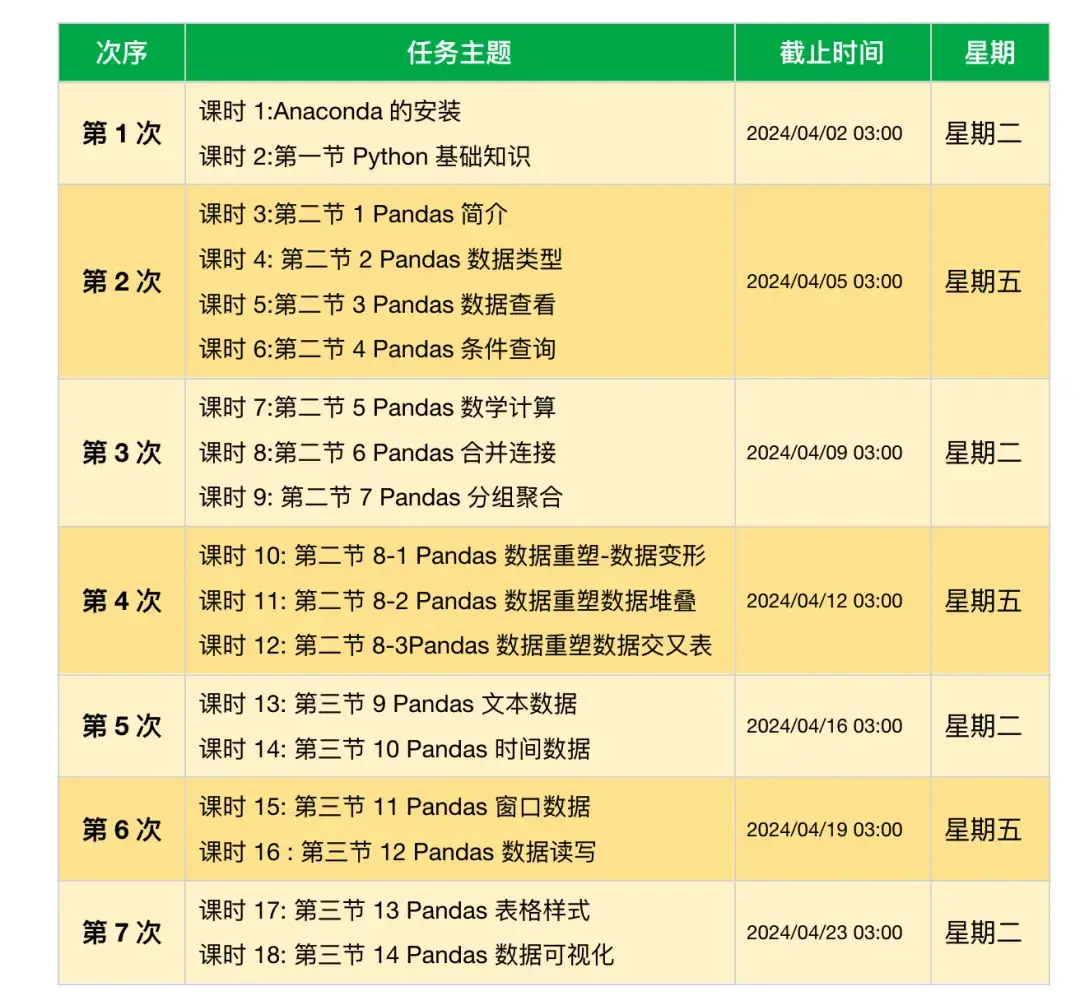 魔域快速升级到125_魔域125级过后怎么升级_魔域升到125要多久