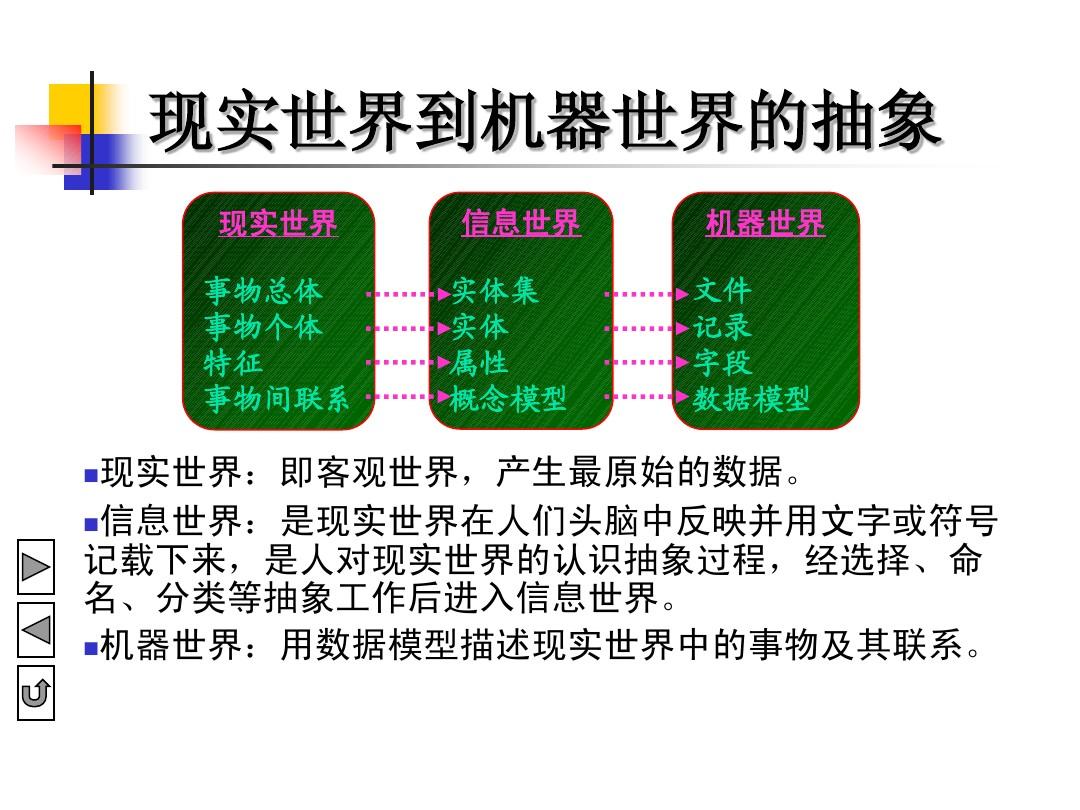 游戏发行是干什么的_游戏发行_游戏发行与投放