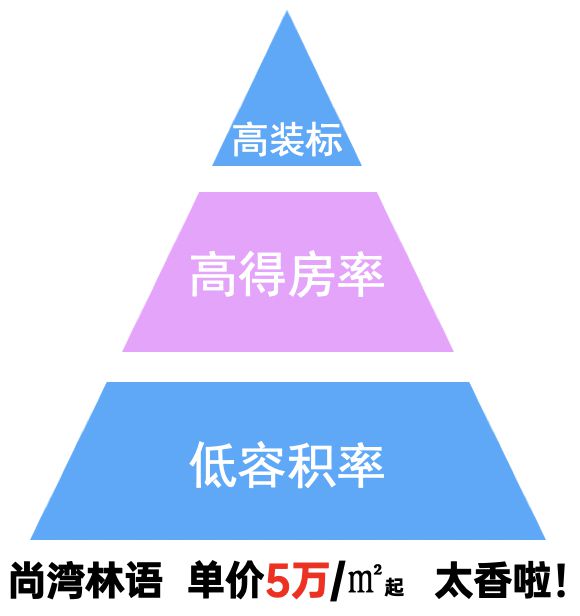 (th)温湿度控制器_温湿度控制器的原理_温湿度控制器设置说明书