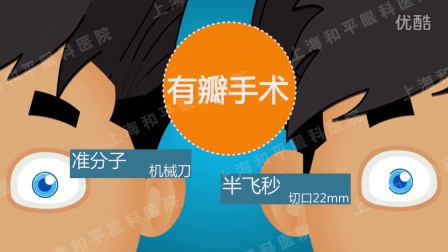 全飞秒和半飞秒的优劣_飞秒利弊_飞秒区别