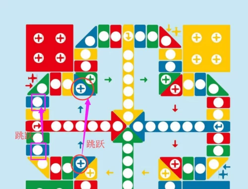疯狂飞行棋桌游规则-小时候的疯狂飞行棋，简单规则却充满乐趣，