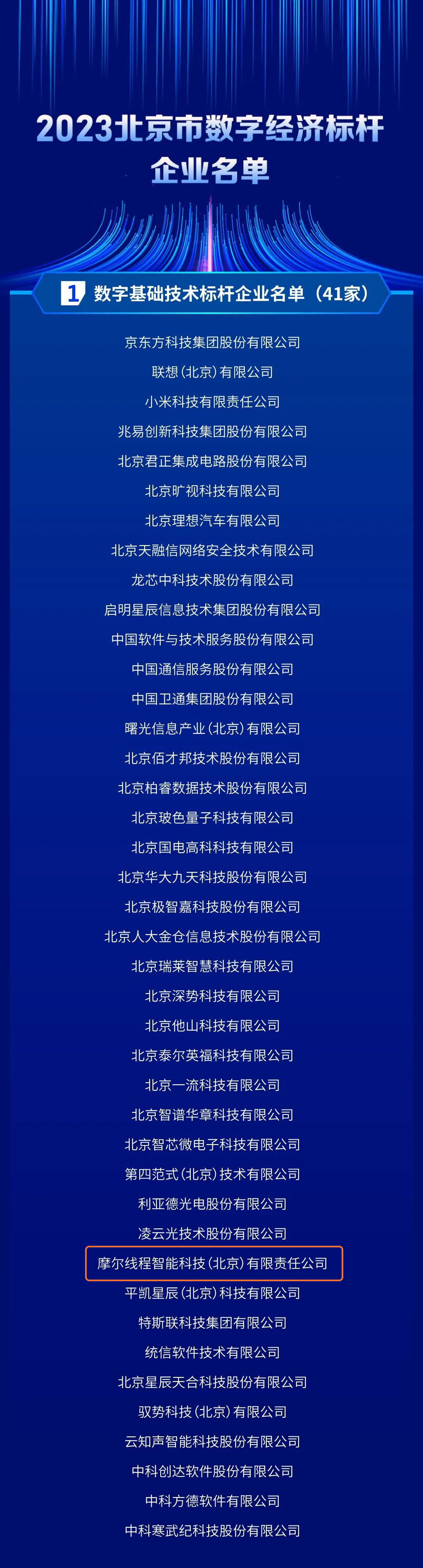 中国软件行业协会会长_中国软件行业协会管理软件分会_中国软件行业协会什么级别