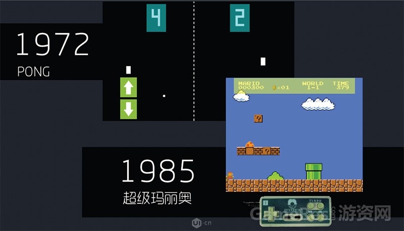 游戏支付平台_游戏支付接口平台_支付平台游戏源码