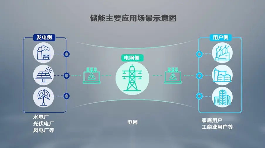 视频侧方位停车技巧看点_高手侧方位停车视频_如何则方位停车视频