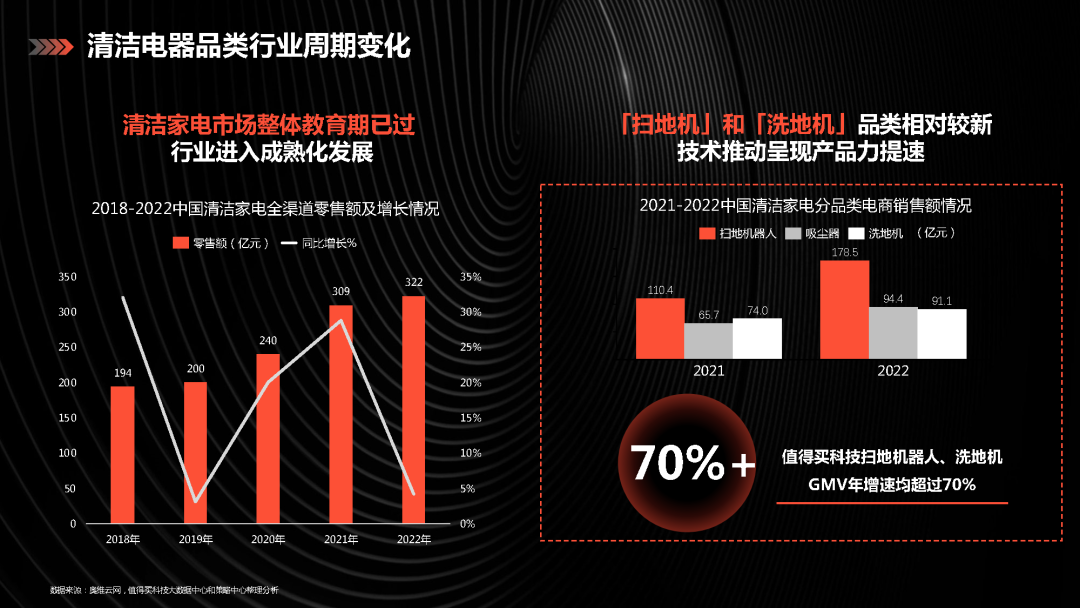 同步器游戏工作原理_同步器工作游戏_同步器能玩什么游戏