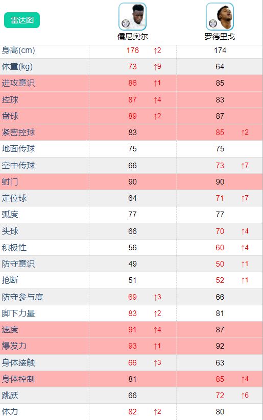 实况足球怎么切换_实况足球2024切换球员_实况足球2021切换球员