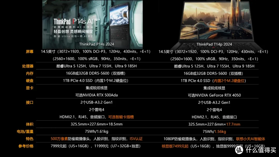 工作站和游戏本的区别-工作站与游戏本的区别：选择电脑，就是选