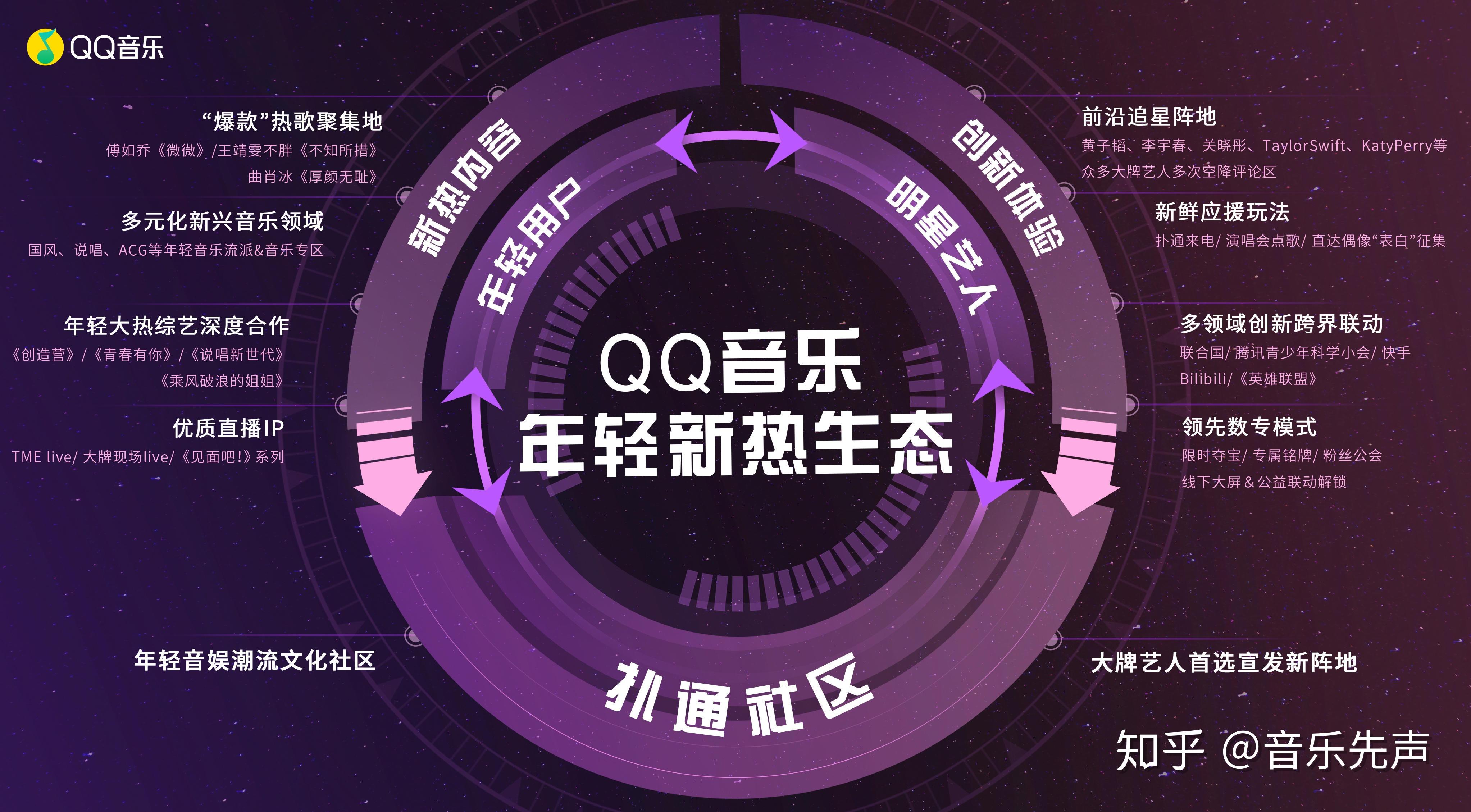 qq 游戏平台-QQ 游戏平台：数字时代的虚拟乐园，承载童年