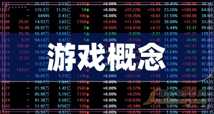 世界游戏公司排行榜_排行收入世界游戏公司_世界游戏公司收入排行