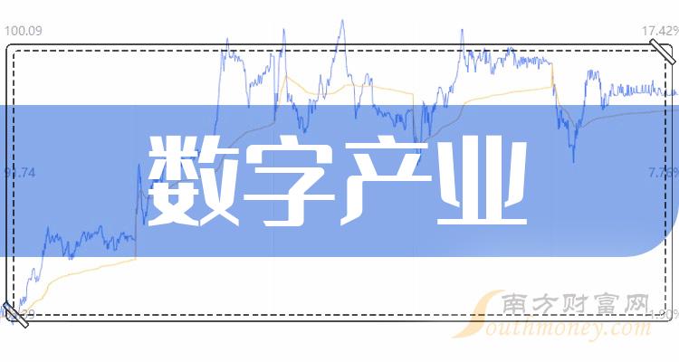 世界游戏公司收入排行_世界游戏公司排行榜_排行收入世界游戏公司