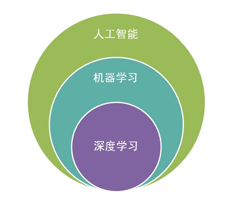 围棋怎样算赢图例说明_围棋怎么算赢怎么算输_围棋怎么算赢图解