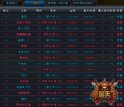 网游好看大全名字霸气_网游名字推荐_好看的网游名字大全