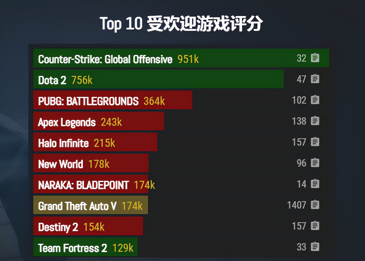steam掌机性能怎么样_steam掌机值得买吗_steam掌机最新消息