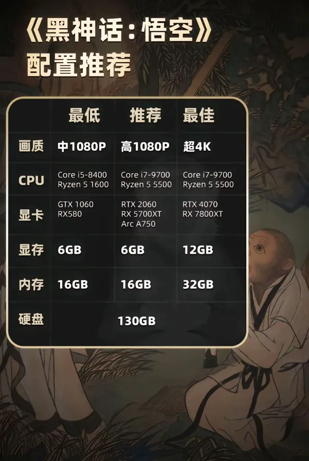 腾讯答题游戏手机：改变手机使用习惯的清流之作